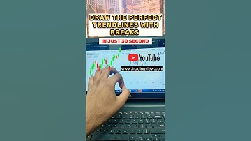 How to Draw the Perfect Trendline (Guaranteed) || #trading #shorts