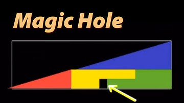 Magic Hole in Triangle Mystery" The Solution !!!