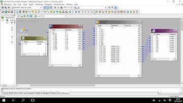 Informatica Aggregator Transformation | Tutorial 1