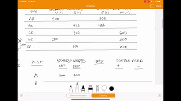 Surveying - Traverse