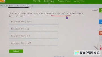 Arya Rajesh-Algebra 2 (L23) Q.6-Describe Function Transformations