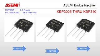 What products can the KBP310 rectifier bridge be applied to?