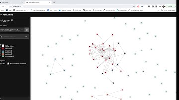 Mono2Micro: An AI-Based Toolchain for Evolving Monolithic Enterprise Appli... (Video, ESEC/FSE 2020)