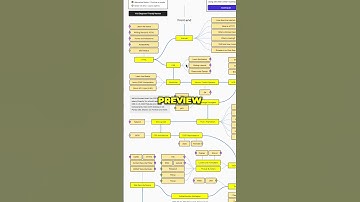 3 Useful Websites for Web Developers | Part 1