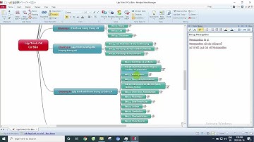 khóa học lập trình C# cơ bản cho tất cả mọi người yêu thích bộ môn lập trình