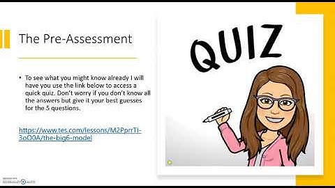 The Big6 Model Introduction Video with PP for 5340 Fall 2020 UNT