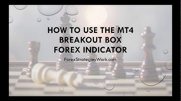 MT4 Breakout Box Forex Indicator | Free MT4 Indicator Download