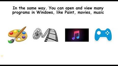 Computer for Class 2 | Ch : 3 Operating a computer (Explanation) By Pooja Doshi