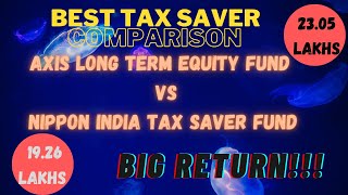 Axis Long Term Equity Fund vs Nippon India Tax Saver Fund Comparison