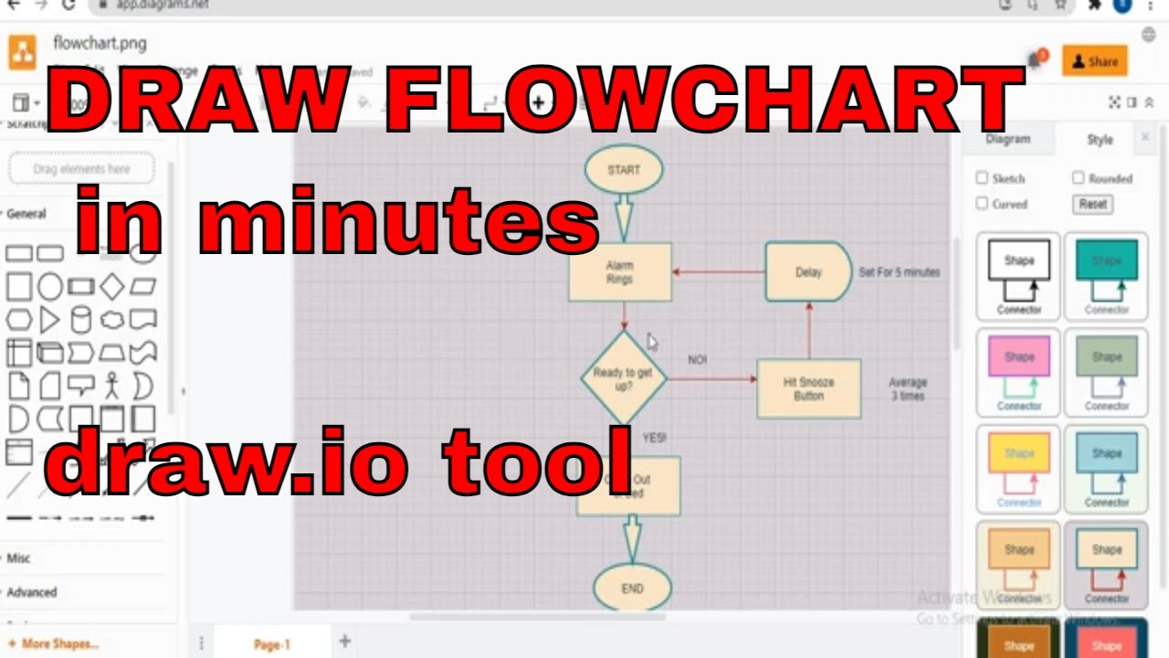 Flowchart | What is flowchart? | draw.io | drawing tool - YouTube