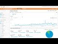 Google Analytics Tutorial for Beginners