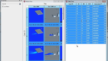 Tutorial Part 1: Making New Data in Tecplot Chorus