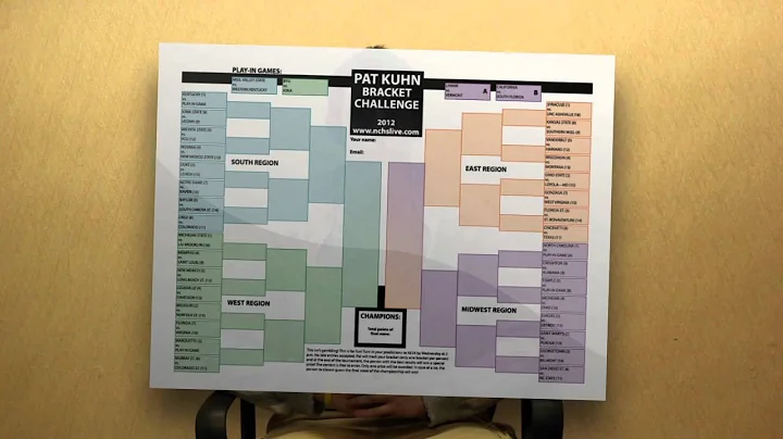 Pat Kuhn Bracket Challenge