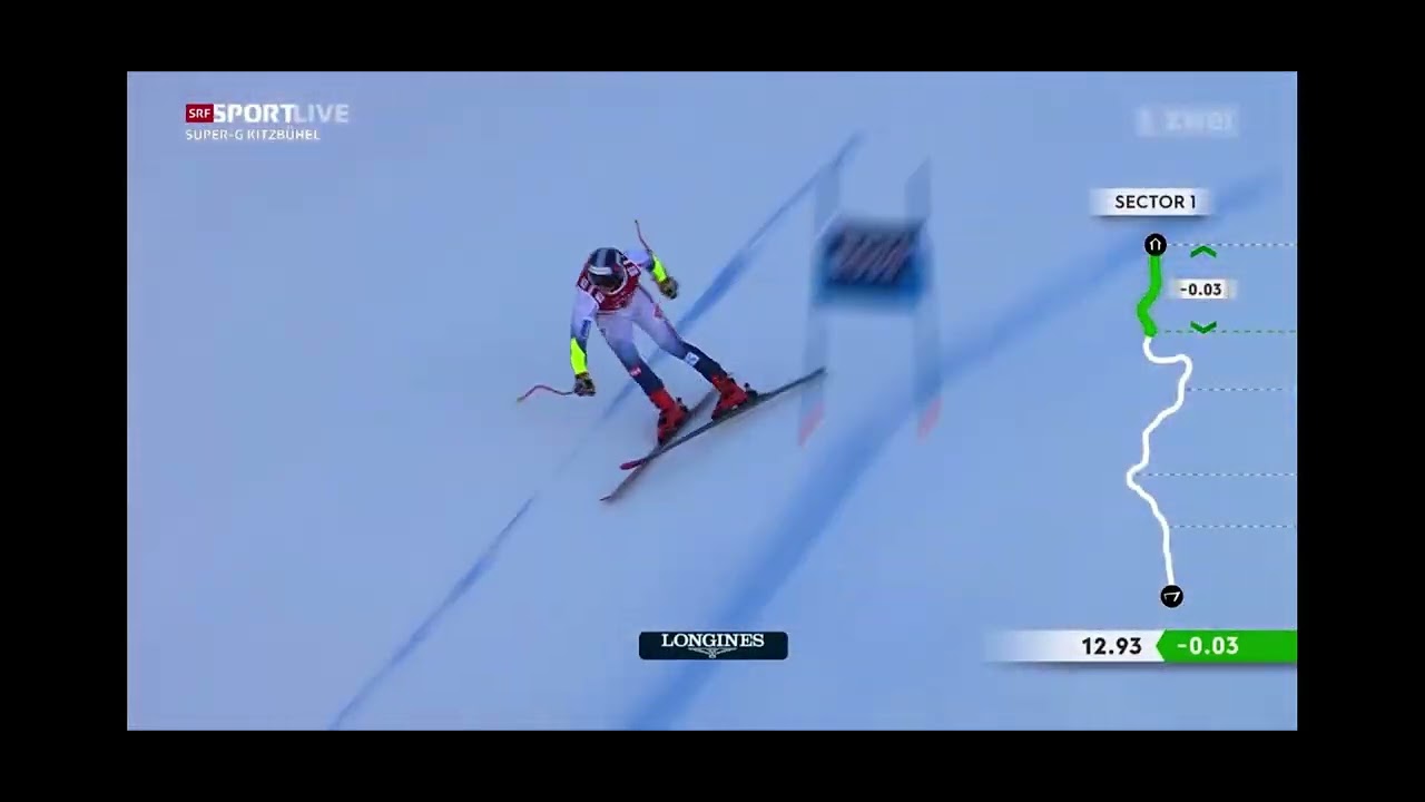 RIESEN SCHRECKSEKUNDE von Sejersted