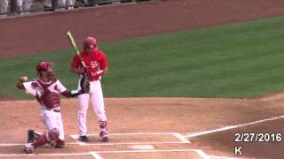 Connor Wong C, Houston, 2017 Draft Elig.