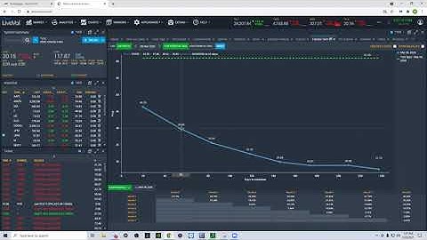 Option Pit Rules of the Road:  VIX Contango and Backwardation