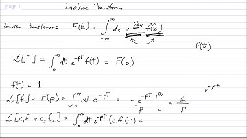 Integral transforms, Part 2 (Laplace Transform)