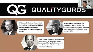 Session 5_Operations Management: Introduction to Total Quality Management (TQM)