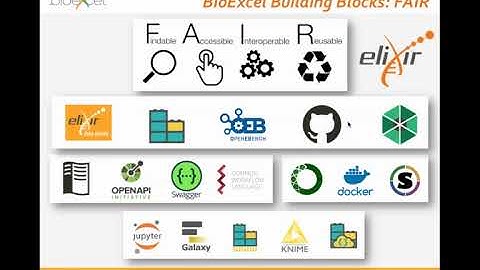 Computational biomolecular simulation workflows with BioExcel Building Blocks - Part 1