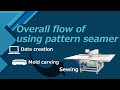 Overall flow of using pattern seamer PS-800