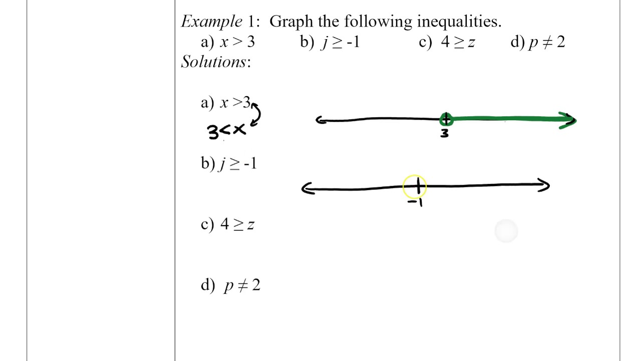 5 6 Intro to inequalities 1 - YouTube