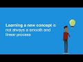 EARLI SIG 3 - Conceptual Change