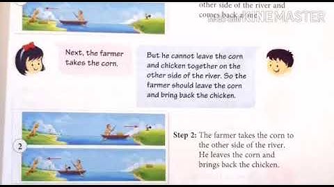 MLZS JHANSI CLASS 4 Computer Chapter 2 Logical Thinking Lecture 5