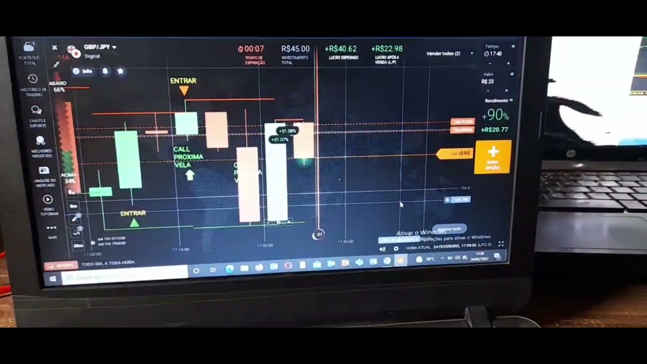 Indicador OneWin mt4 só sucesso Iq Option Binomo Quotex - YouTube