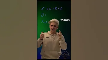 КАК ПОЯВИЛИСЬ КОМПЛЕКСНЫЕ ЧИСЛА ЧАСТЬ I   #shorts #математика #егэ #огэ