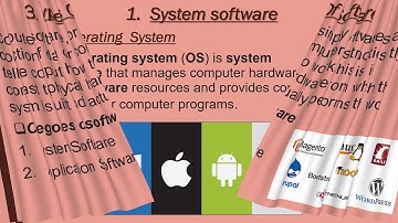 Computer Applications(Basics Of Computer)