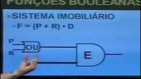 Resumo Aula 6 - parte 3