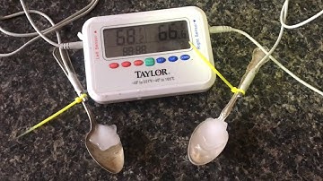 can you tell REAL SILVER with an ice cube test