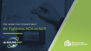 Air Tightness ACH vs NLR | Net Zero Ready Building Science | Building Knowledge Canada