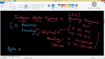 Data types in ABB PLC