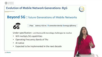 3.2 Beyond 5G | 5/40 | UPV