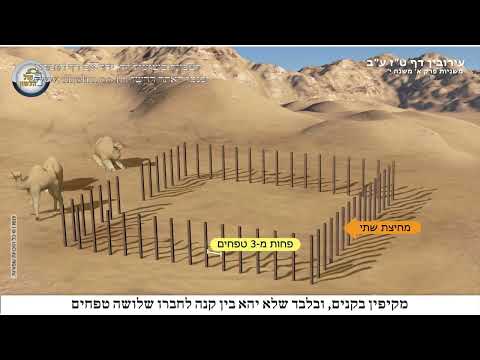 העמוד היומי בעברית מסכת עירובין דף צג עמוד א