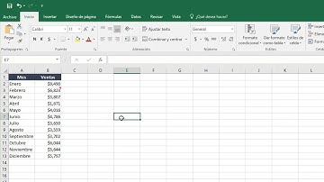 Cómo insertar comentarios en Excel