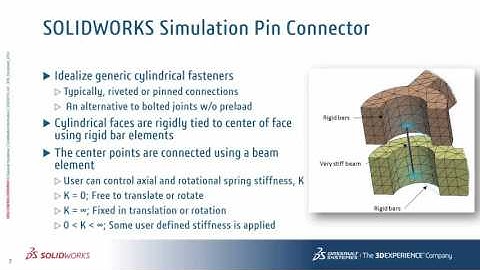 SOLIDWORKS Simulation Step-Up Series: Pin Connectors Part 1