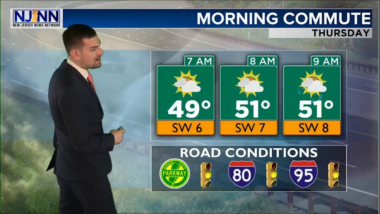 Thursday Morning Weather Update Warming Up YouTube