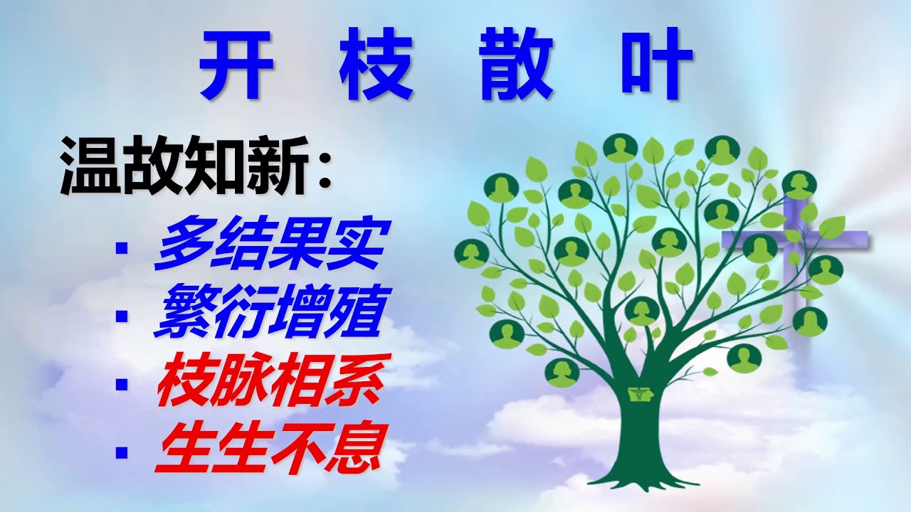 [彩虹证道] 注目耶稣198 开枝散叶 - 于明捷牧师 2020年03月15日 - YouTube
