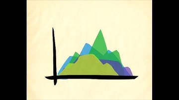 Collabo Unbeatable Ideas Submission