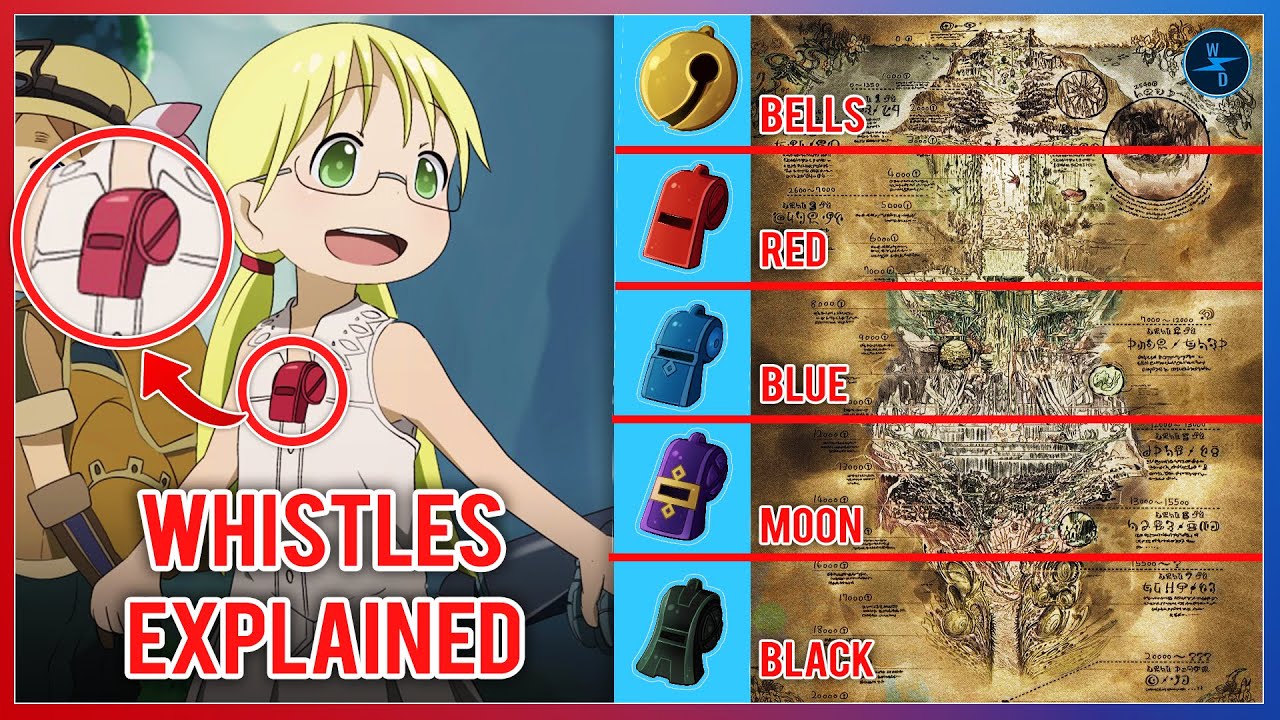 All the Made In Abyss characters ranked in my personal opinion : r