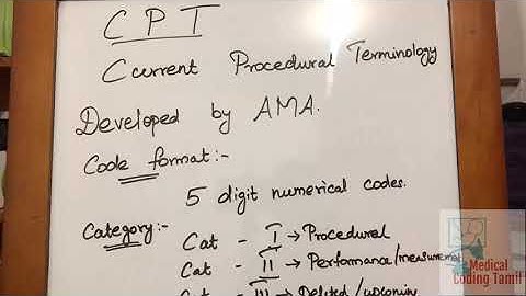 CPT INTRODUCTION - English version.