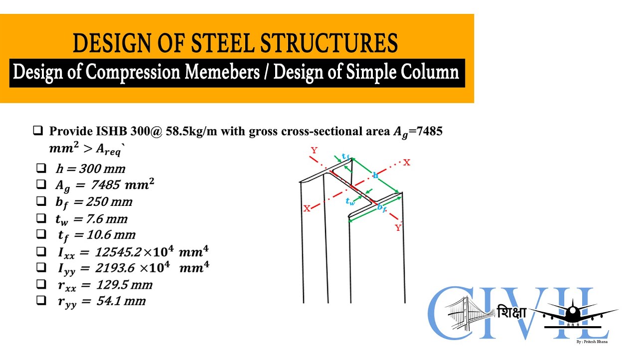 Problem on Simple Column I Design Of Compression Members I Design of