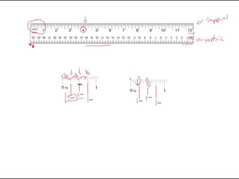 Introduction to Feet and Inches - YouTube