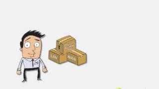 Cloud Computing Explained By The Experts