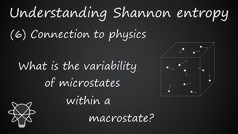 Understanding Shannon entropy: (6) Connection to physics