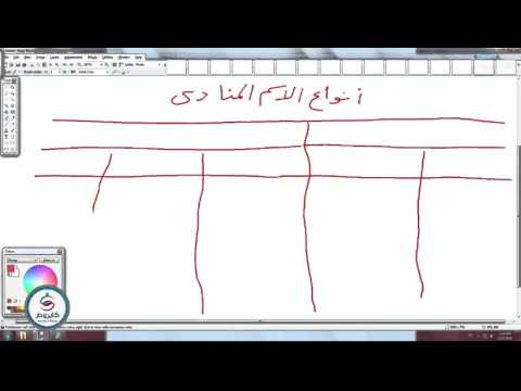 اللغة العربية نحو الأساليب للصف الثالث الثانوى 2016