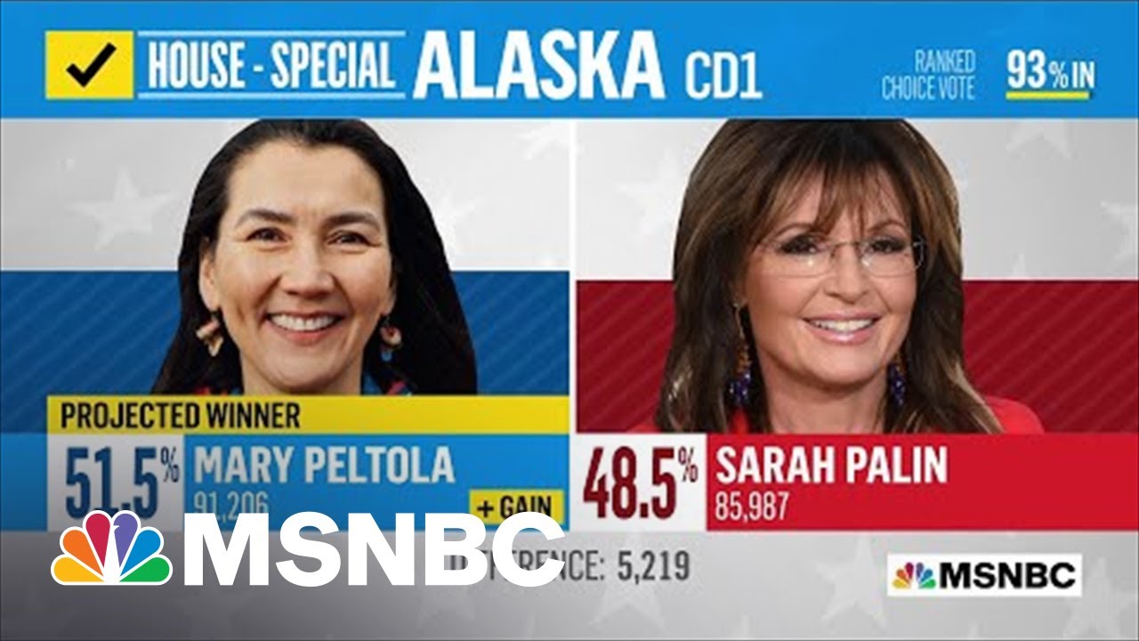 In preliminary results, Democrats appear likely to flip two Alaska ...