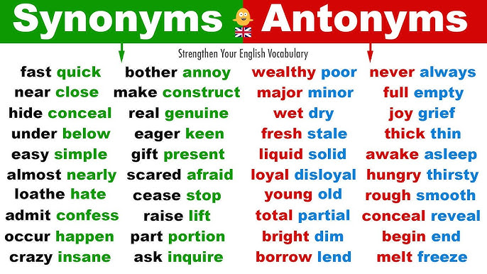 Synonyms - common verbs in English 